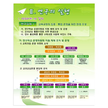 현황판 17