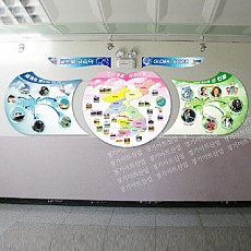 현황판 09