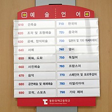 안내판 02